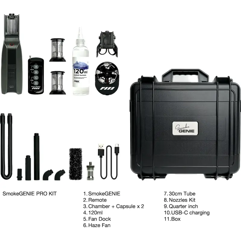 PMI SmokeGENIE - Professional