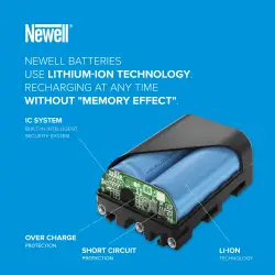 Akumulator Newell zamiennik EN-EL18d do Nikon