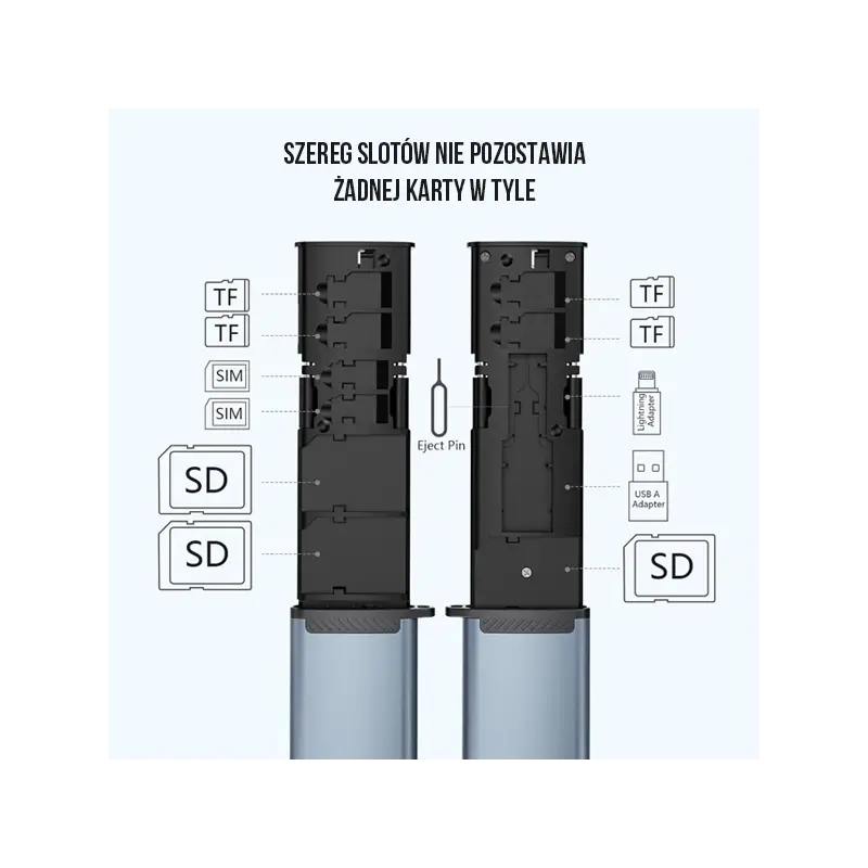 Etui+czytnik 2w1 PRO STUFF CH-354