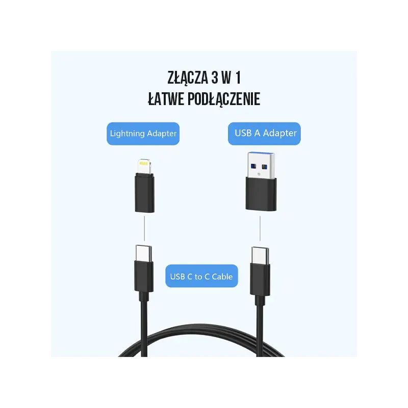 Etui+czytnik 2w1 PRO STUFF CH-354