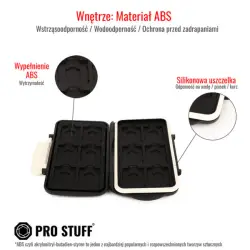 Etui na karty pamięci PRO STUFF 12xSD/12xmicroSD