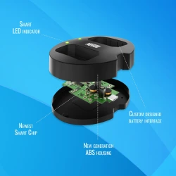 Ładowarka dwukanałowa Newell SDC-USB do akumulatorów PS-BLS5 do Olympus