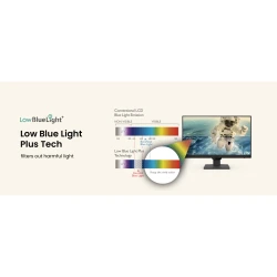 Monitor BenQ GW2790