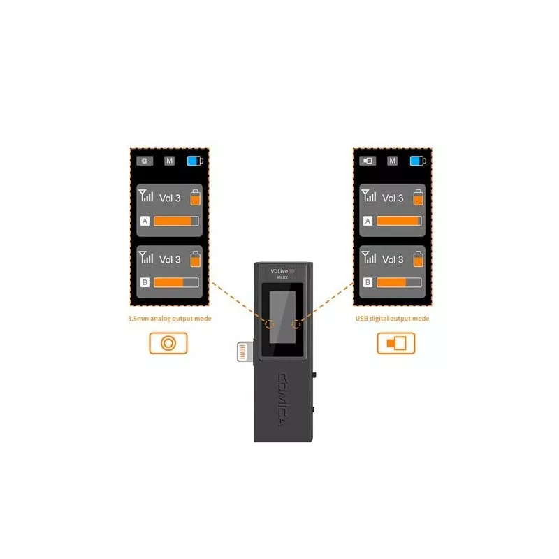 Comica VDLive 10 MI Black