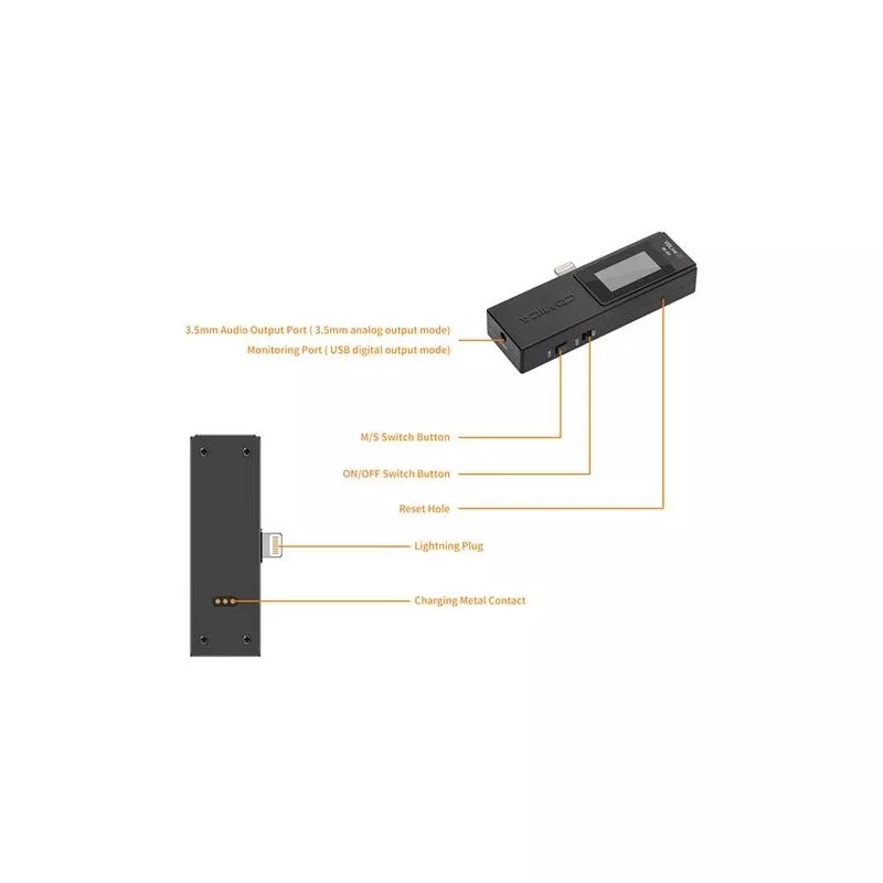 Comica VDLive 10 MI Black