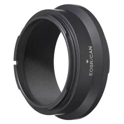 Novoflex adapter Canon FD obiektyw na Canon EOS-R aparat