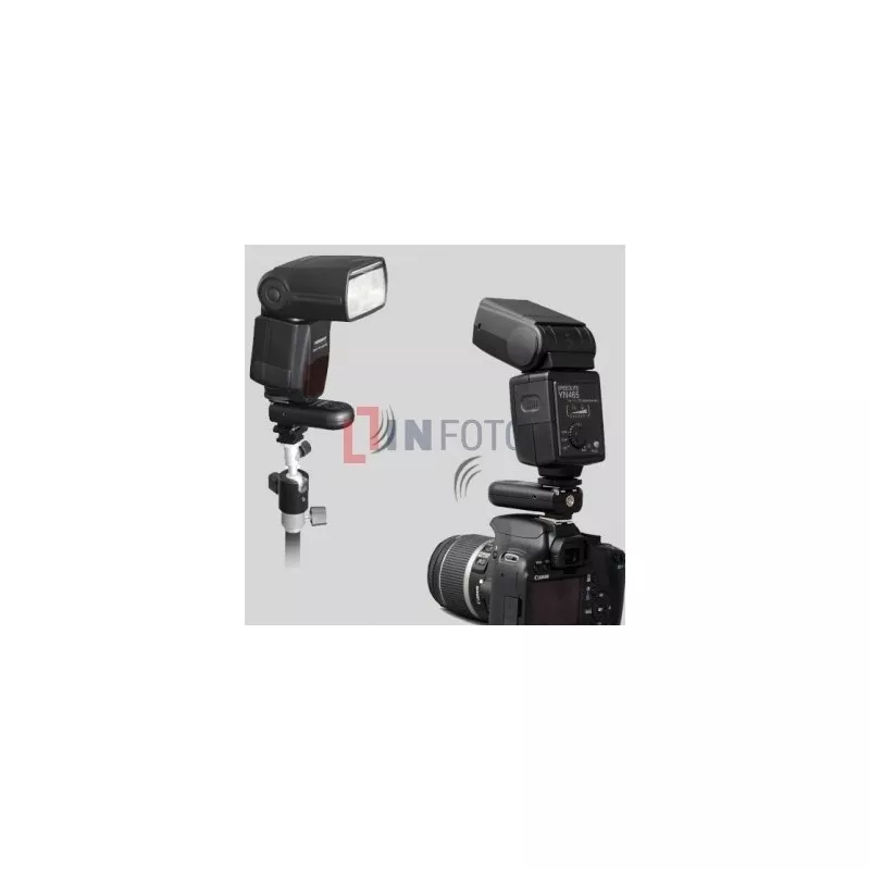 Zestaw dwóch wyzwalaczy radiowych Yongnuo RF603N II z kablem N3 do Nikon