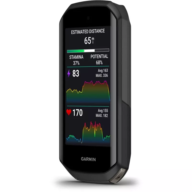 Garmin Edge 1050 Bundle