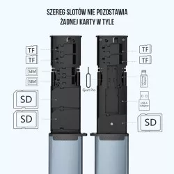 PRO STUFF CH-354, Etui I Czytnik 2w1 Na 9 Kart Pamięci Micro Sd / Uhs / Sdxc Usb-c