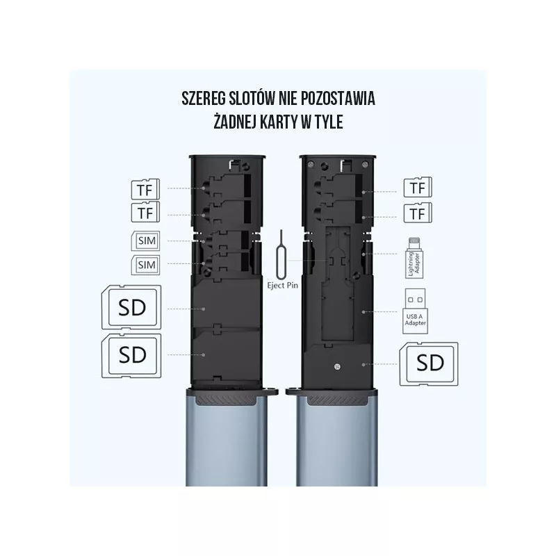 PRO STUFF CH-354, Etui I Czytnik 2w1 Na 9 Kart Pamięci Micro Sd / Uhs / Sdxc Usb-c