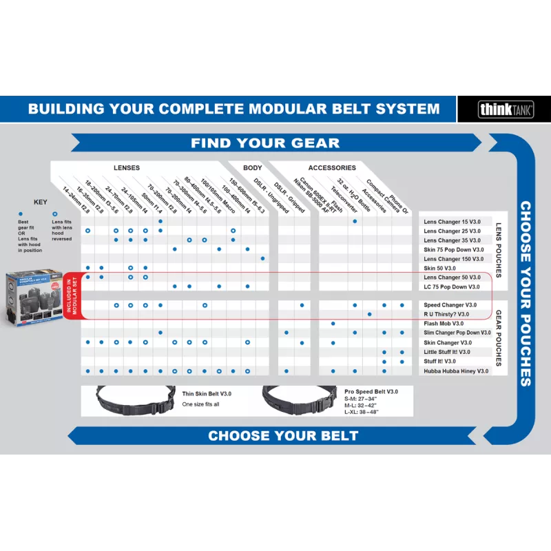 ThinkTank Lens Changer 50 V3.0