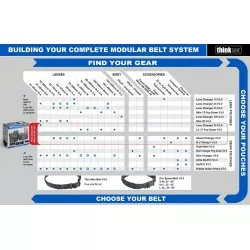 ThinkTank Lens Changer 50 V3.0