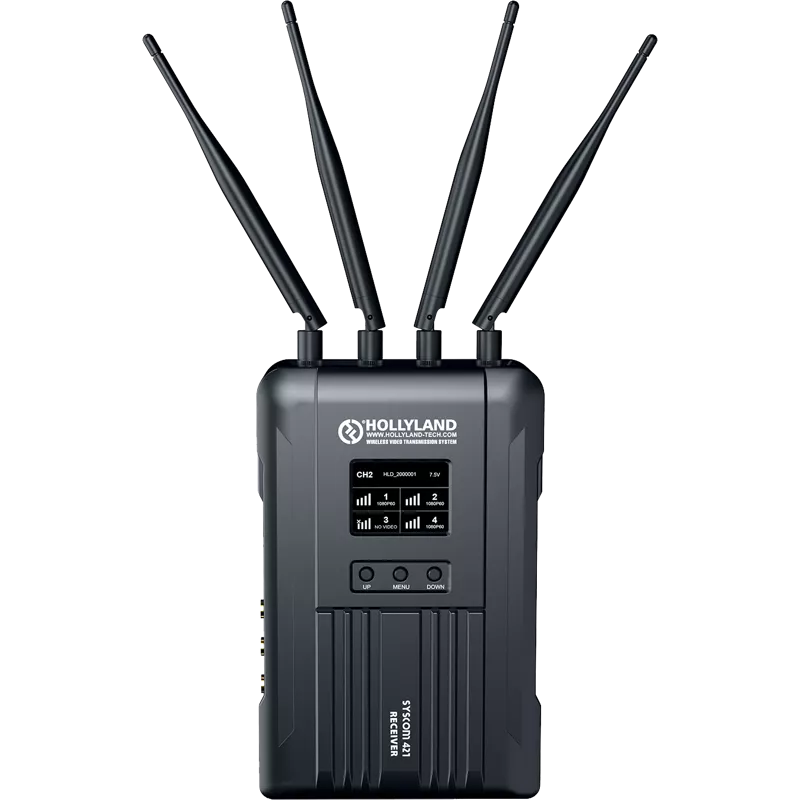 Hollyland Syscom 421S 4to1 Multi-Cam Transmitter and Control System