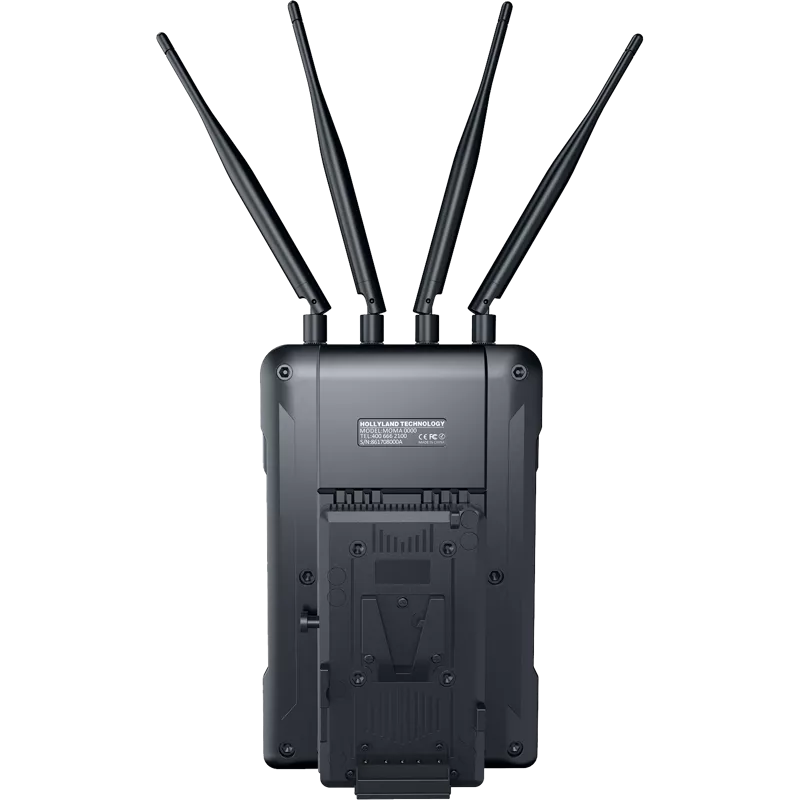 Hollyland Syscom 421S 2to1 Multi-Cam Transmitter and Control System