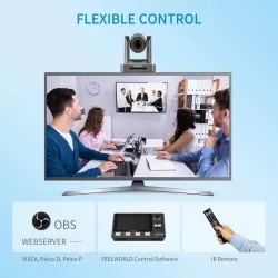 Feelworld SDI HDMI PoE PTZ Camera with 20x Optical Zoom
