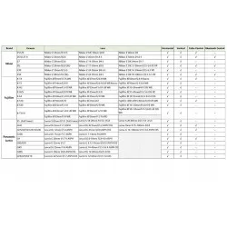 Gimbal Stabilizator Hohem Isteady Mt2 Kit + Lampa Led Ai Do Telefonu / Kamery / Aparatu Dslr Do 1,2kg