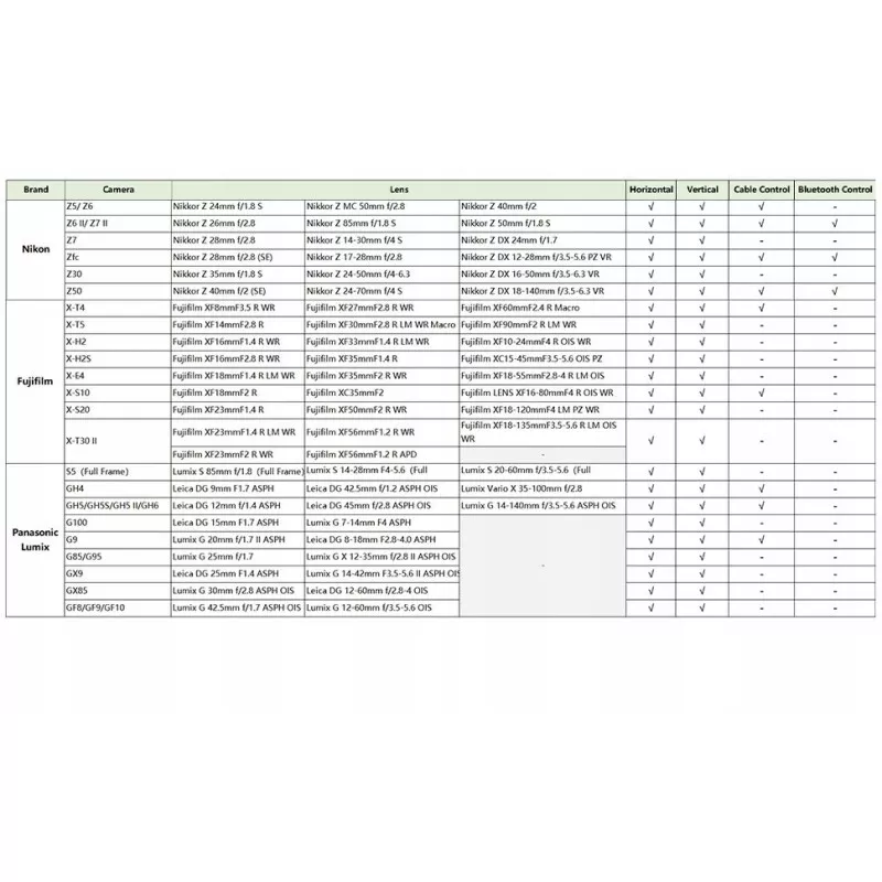 Gimbal Stabilizator Hohem Isteady Mt2 Kit + Lampa Led Ai Do Telefonu / Kamery / Aparatu Dslr Do 1,2kg