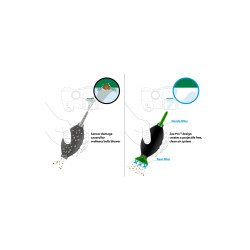 Visible Dust Zee Pro Blower czerwony