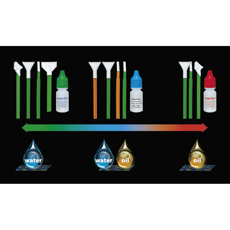 Visible Dust Smear away plyn czyszczacy            8 ml