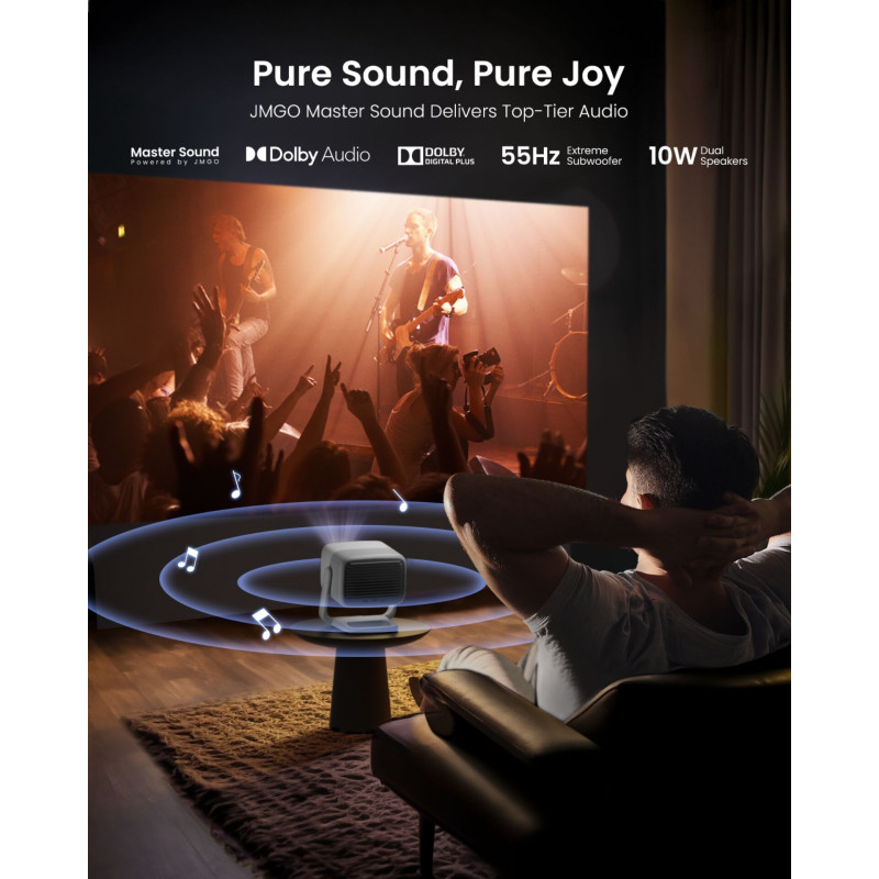 JMGO N1S Tri-Laser Projektor