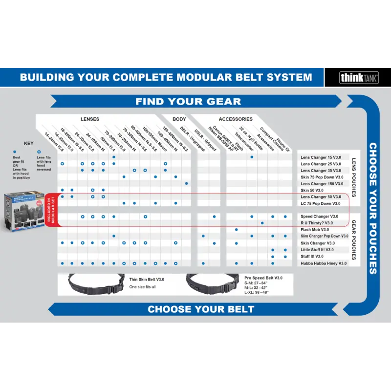 ThinkTank Lens Changer 25 V3.0