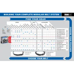 ThinkTank Lens Changer 35 V3.0