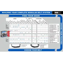 ThinkTank Lens Changer 35 V3.0