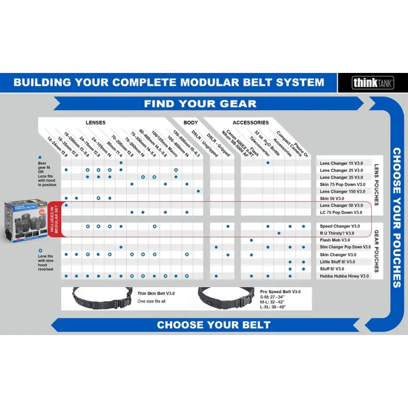ThinkTank Lens Changer 35 V3.0