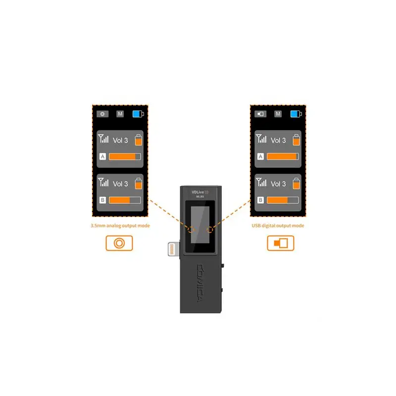 Comica VDLive 10 MI Black