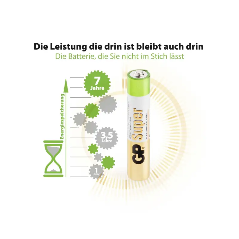 1x2 GP Super Alkaline AAAA baterie                 03025AC2