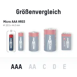 1x8 Ansmann Alkaline Micro AAA LR 03 red-line