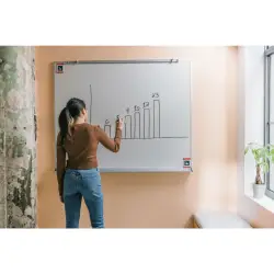 OWL Labs Whiteboard OWL 13 MP White