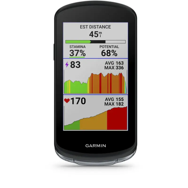Garmin Edge 1040 Bundle
