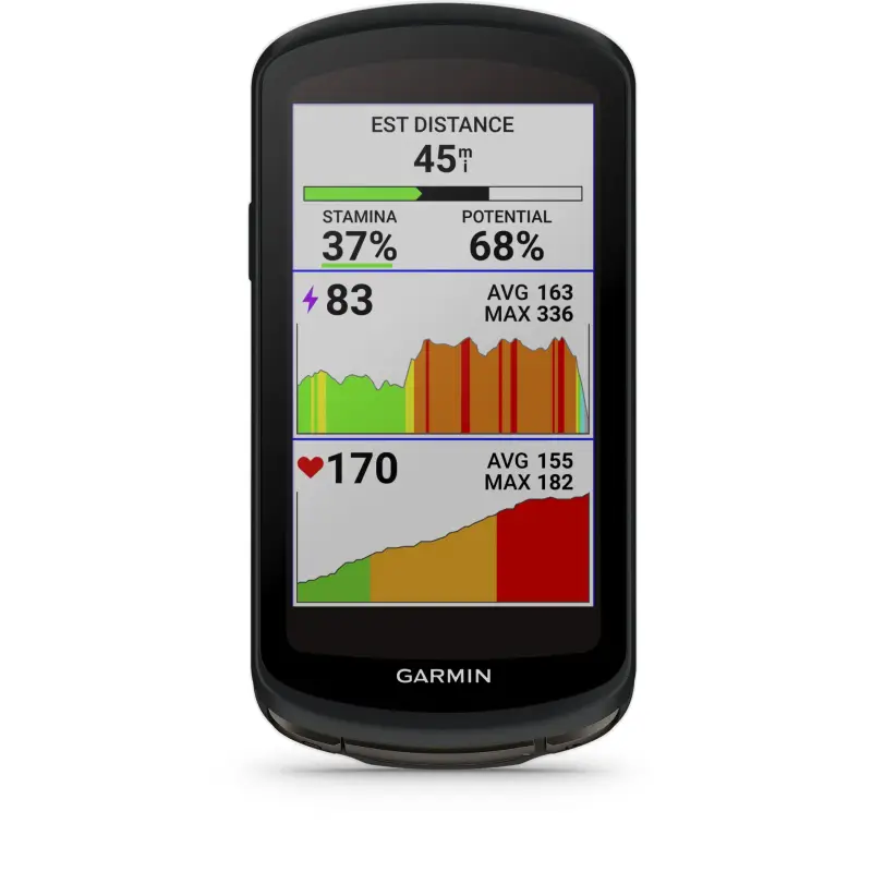 Garmin Edge 1040 solarny