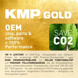 KMP tusz czarny kompatybilny z HP 3JA30AE 963 XL