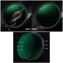 Filtr szary regulowany fader NDX ND8-ND2000 77mm K&F Concept