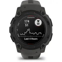 Garmin Instinct E (40mm) kohle/schwarz