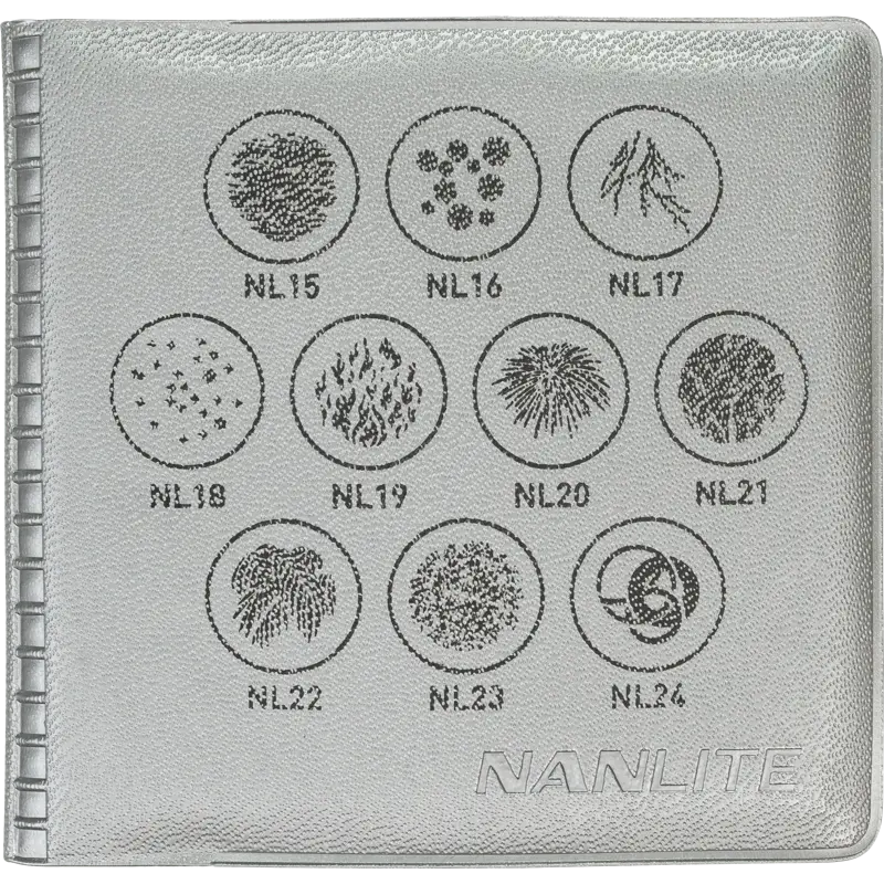 Nanlite GOBO Set 2 for PJ-FMM