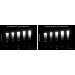 Nikon ZR body kamera wideo 6K