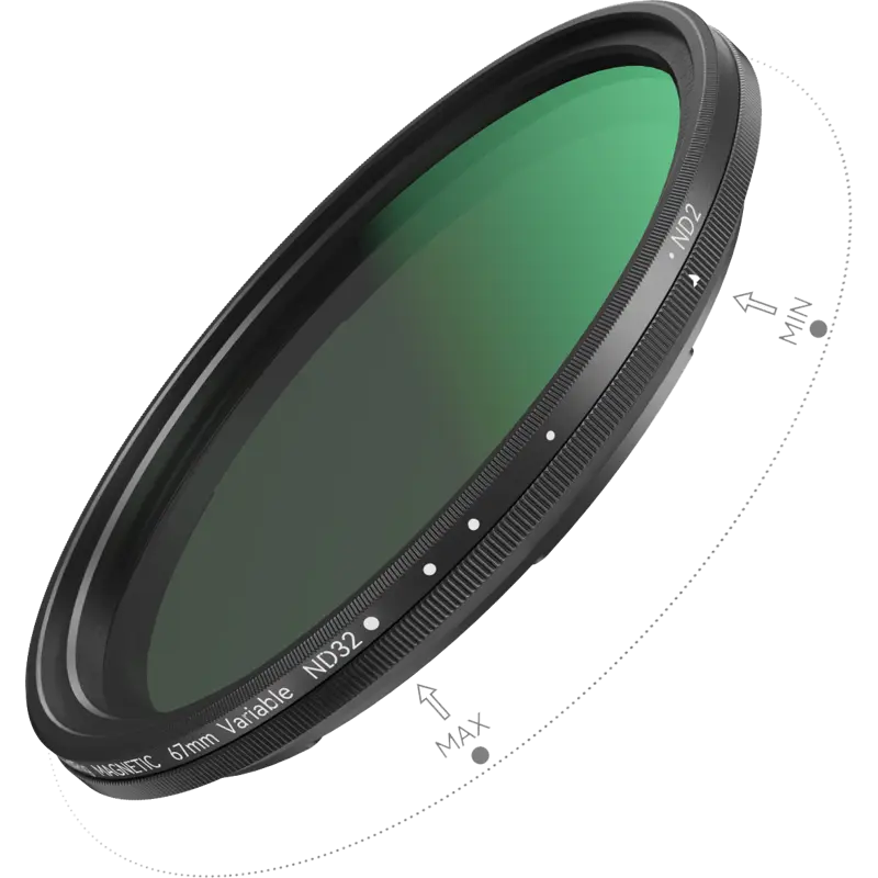 SmallRig 4724 Attachable VND Filter Kit ND2-ND32 (1-5 Stop) with M-mount Filter Adapter 67mm