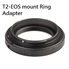 Adapter T2 - canon EF/EF-S 