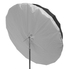 Zestaw  parasol paraboliczny DEEP 165 PRO STUFF cm + dyfuzor 