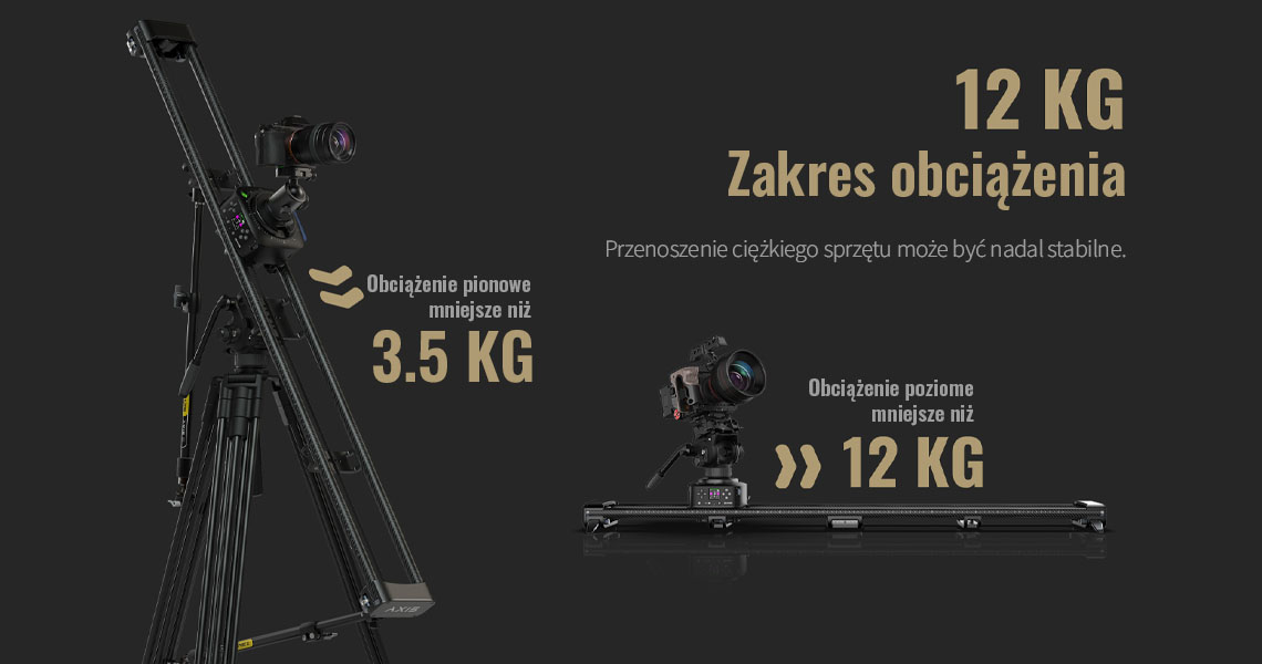 Zeapon Axis Pro 120