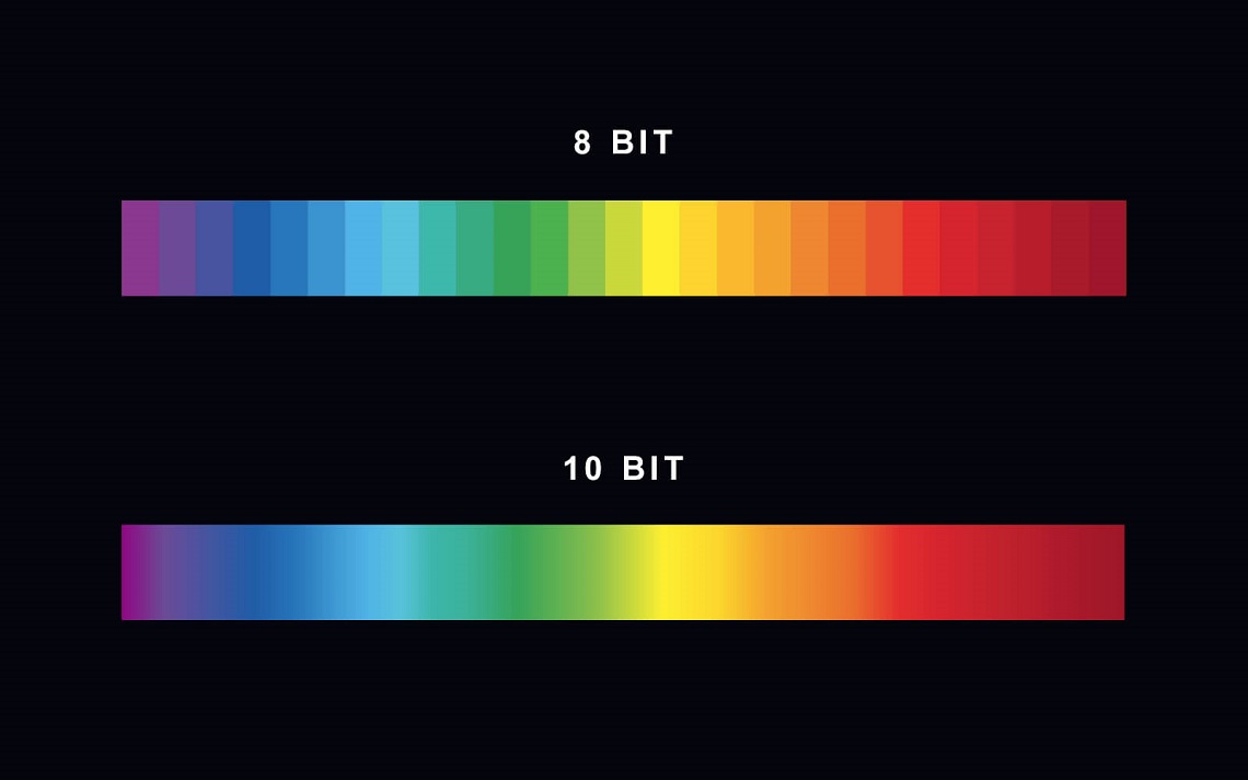 Сколько цветов максимально может содержать изображение 8 bit indexed color