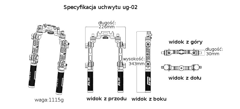 lanparte UG-02